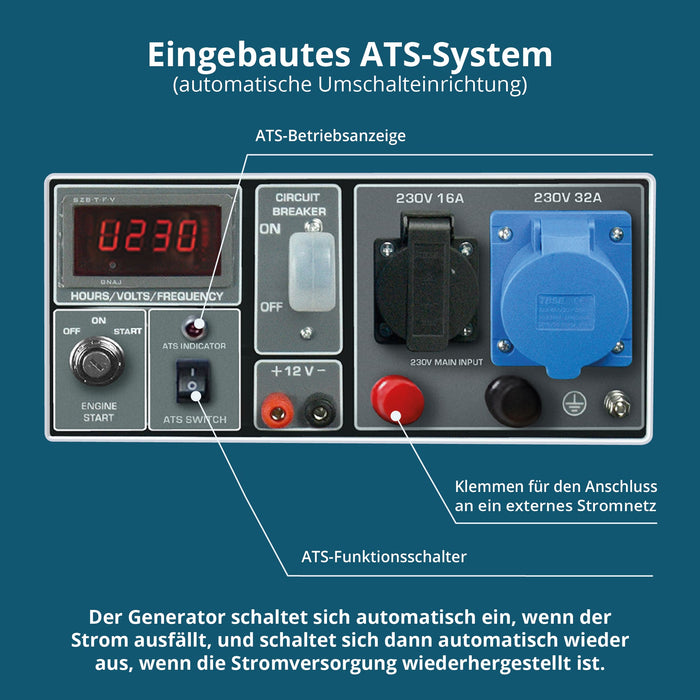 Benzinmotoros generátor „Könner & Söhnen” KS 7000E ATS