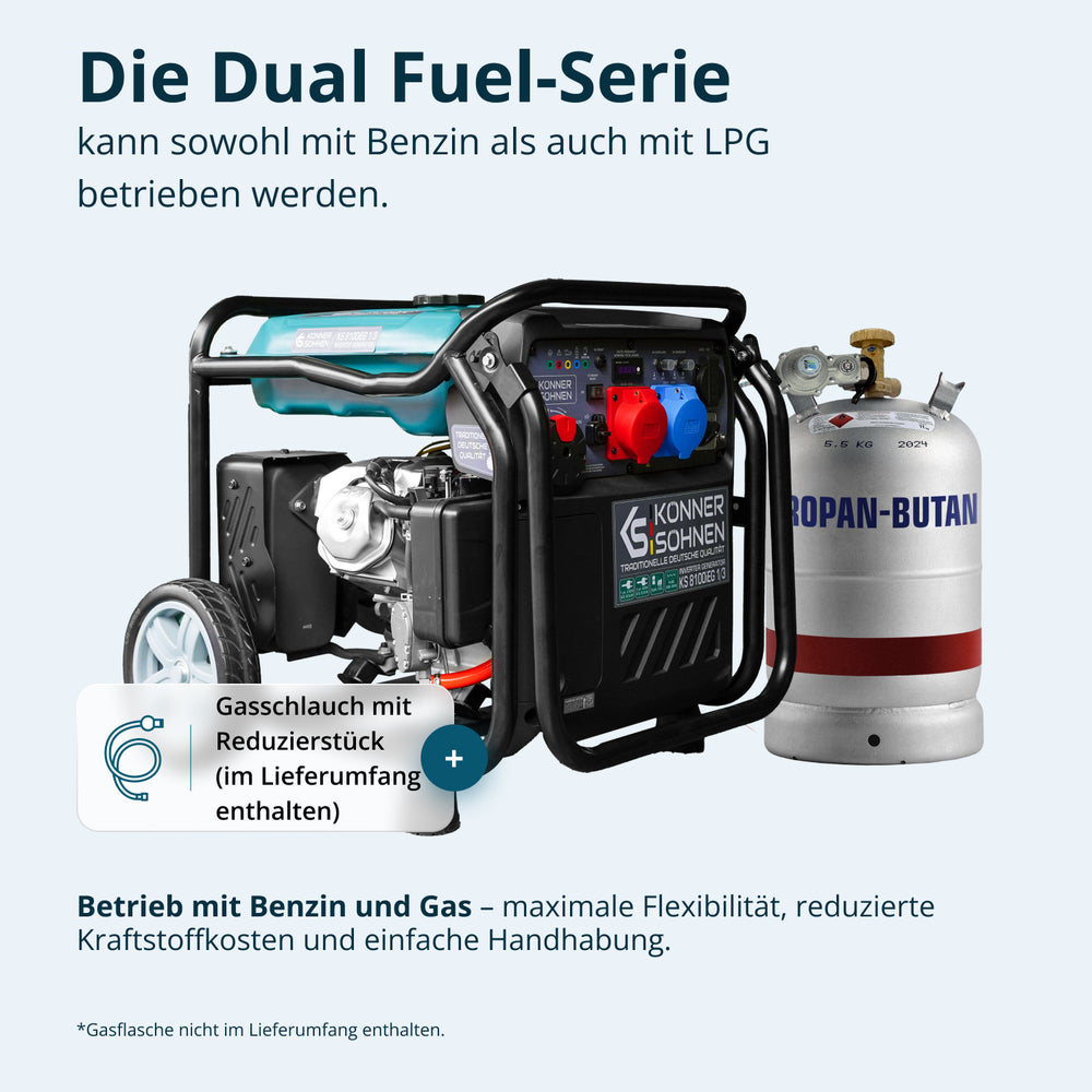 LPG/benzínový invertorový generátor KS 8100iEG 1/3