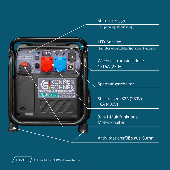 LPG/benzínový invertorový generátor KS 8100iEG 1/3