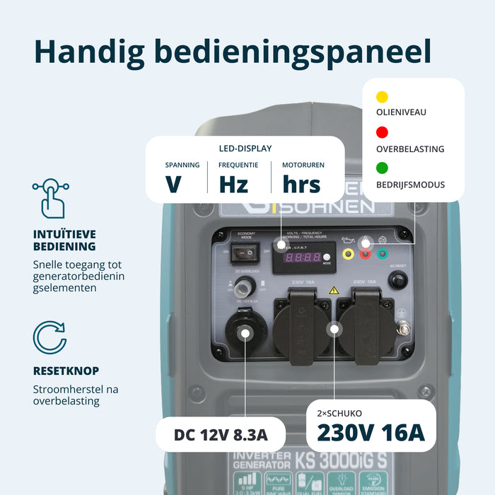 LPG/benzine invertergenerator KS 3000iG S