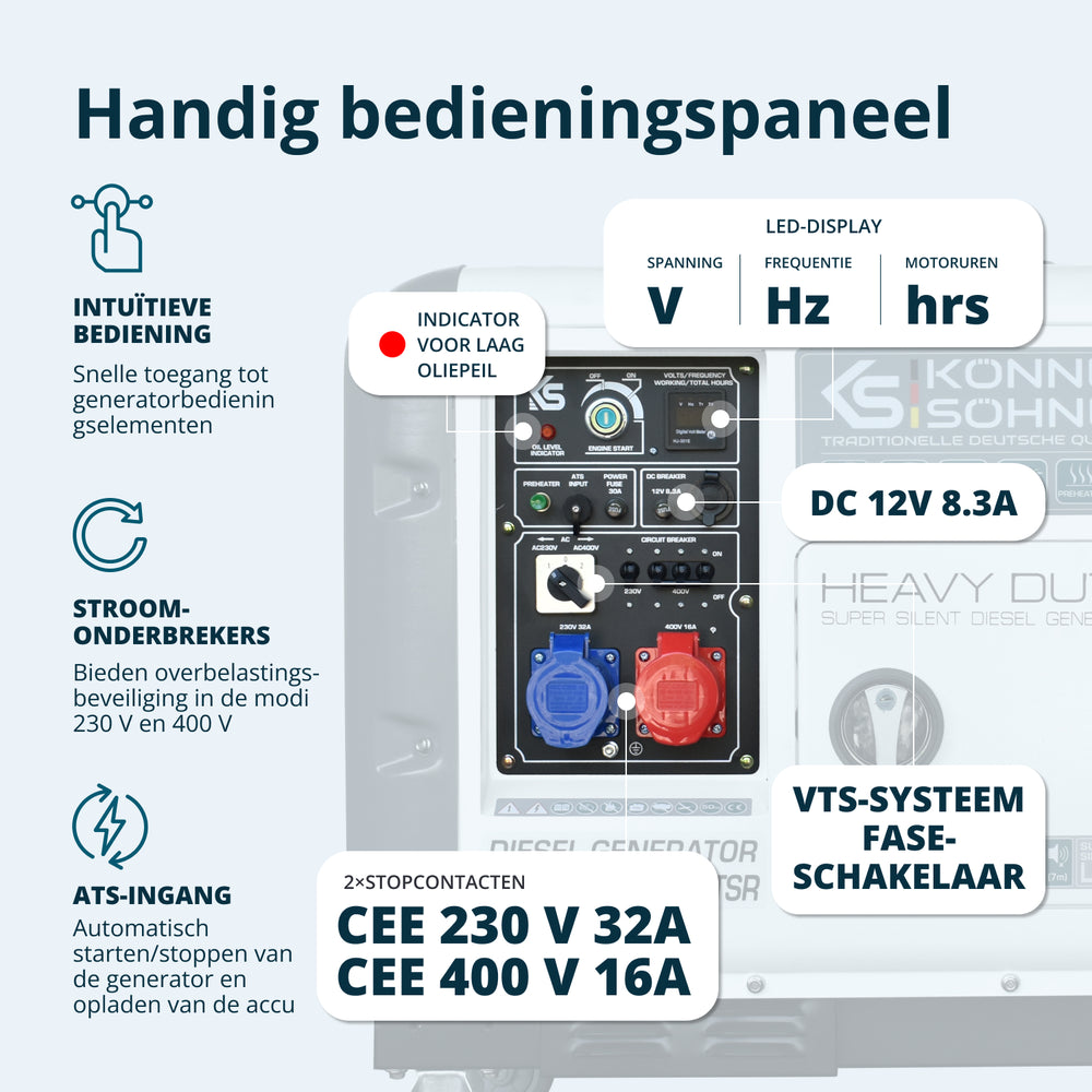 Dieselgenerator "Könner & Söhnen" KS 9300DE-1/3 ATSR (EURO V)