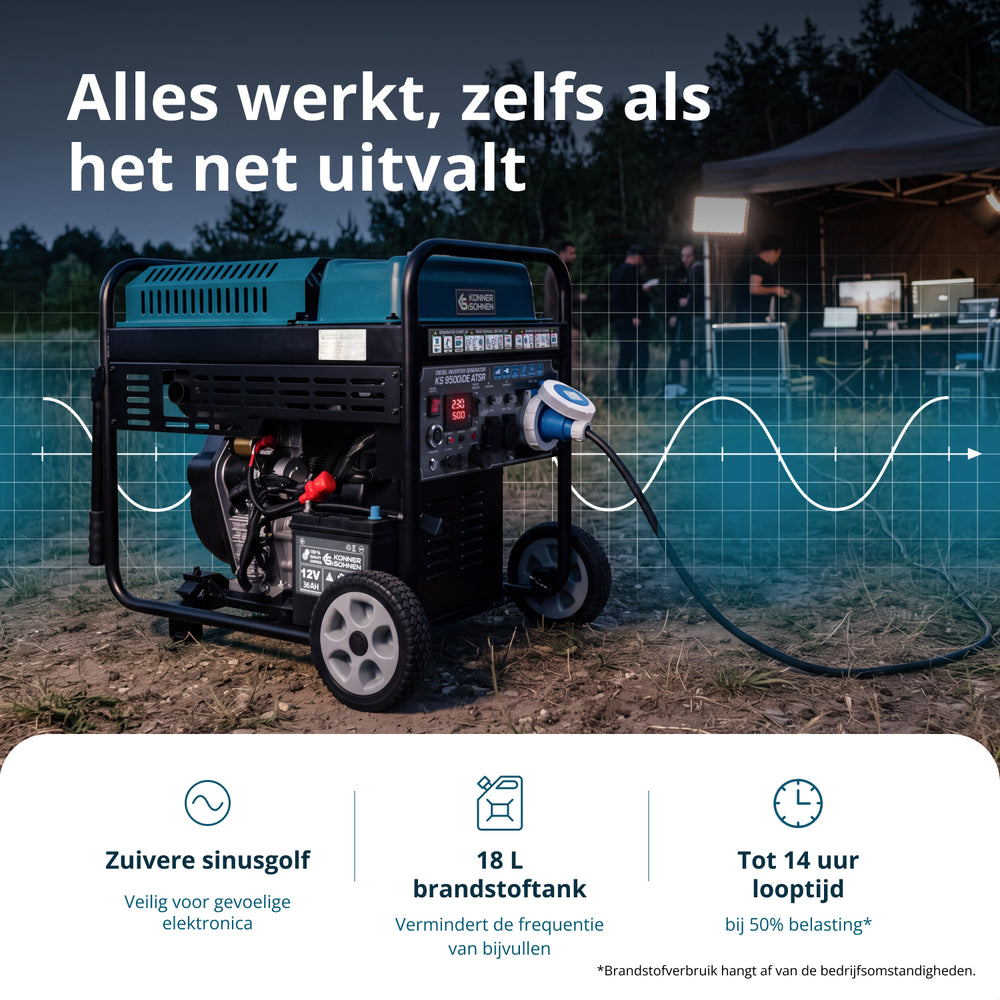 Diesel-invertergenerator KS 9500iDE ATSR