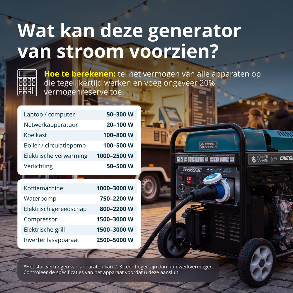 Diesel-invertergenerator KS 9500iDE ATSR
