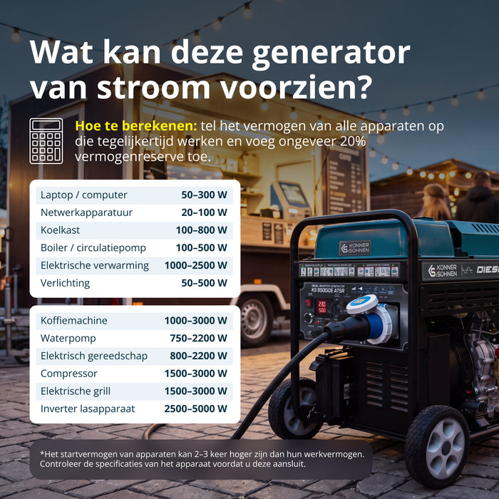 Diesel-invertergenerator KS 9500iDE ATSR
