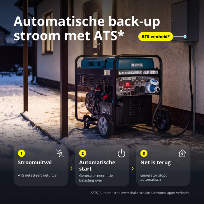 Diesel-invertergenerator KS 9500iDE ATSR