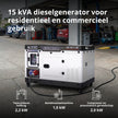 Dieselgenerator KS 16-1/3E thumbnail
