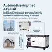 Dieselgenerator KS 16-1/3E thumbnail