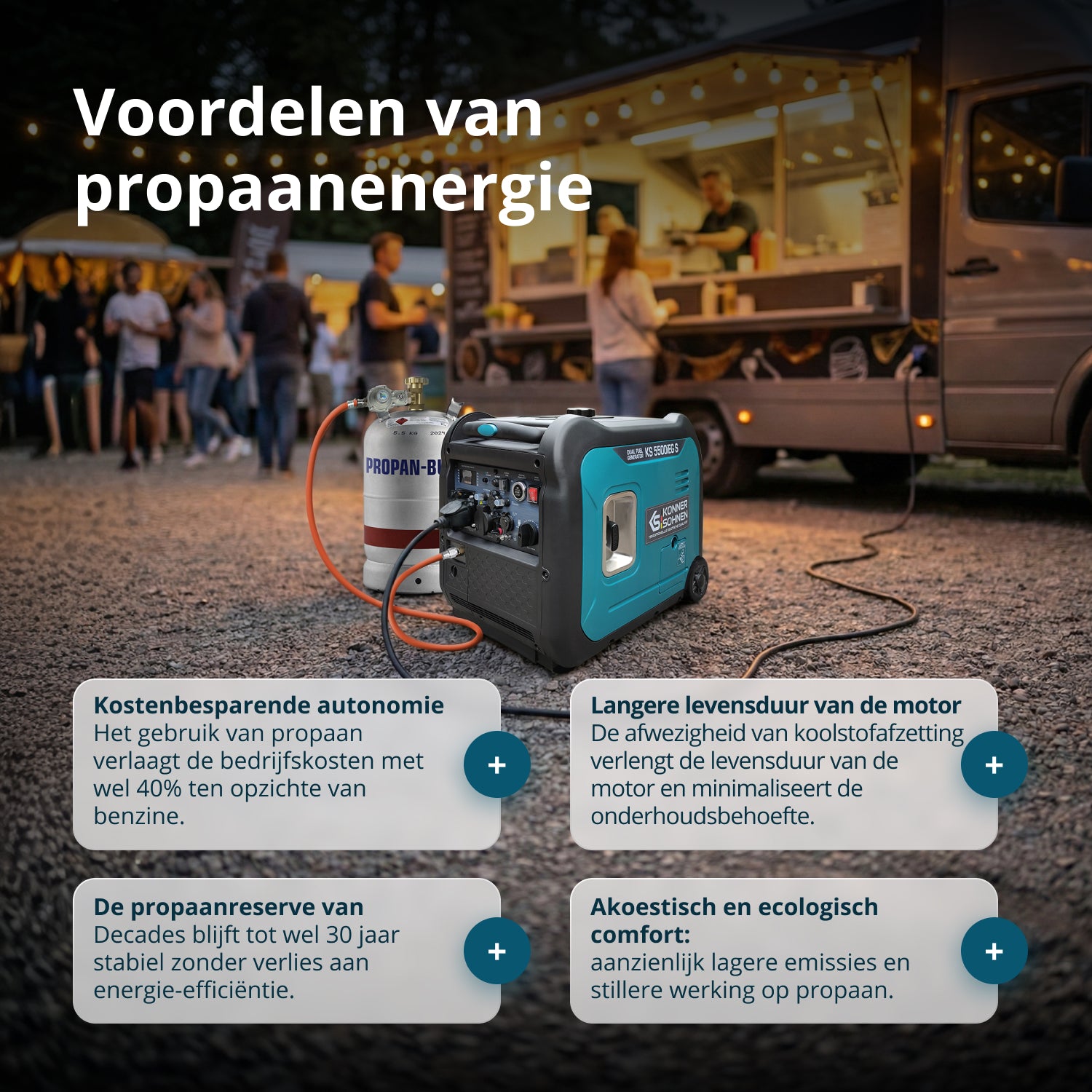 LPG/benzine invertergenerator KS 5500iEG S