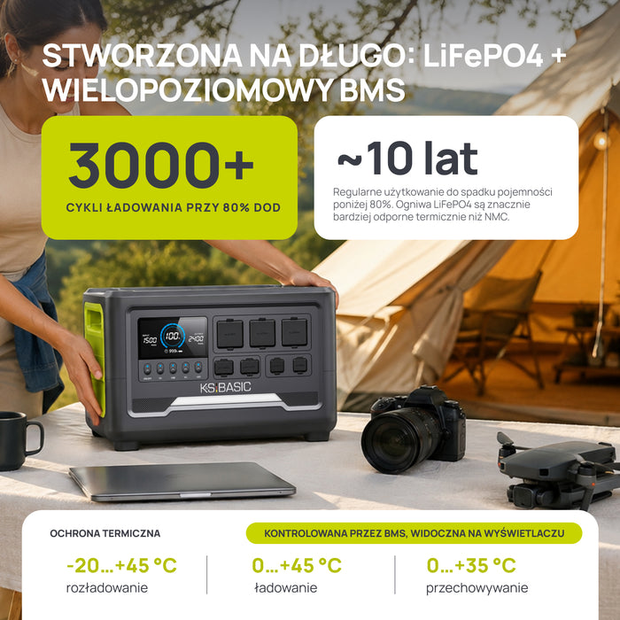Przenośna stacja zasilania KSB 1200PS