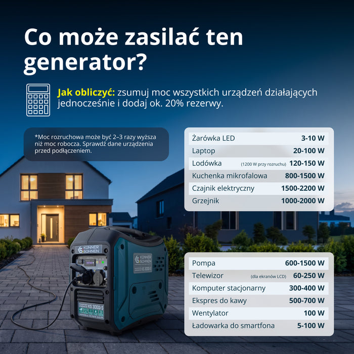 Generator inwerterowy KS 3000i S