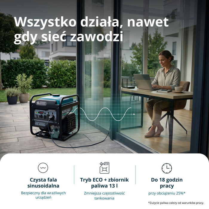 Agregat inwertorowy KS 4500i