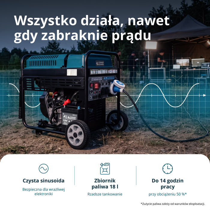 Agregat prądotwórczy inwerterowy Diesel KS 9500iDЕ ATSR