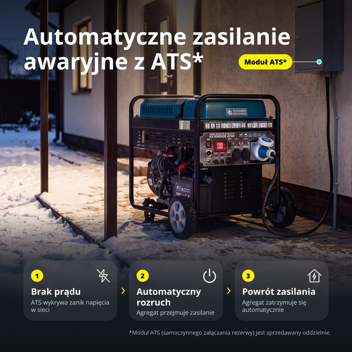 Agregat prądotwórczy inwerterowy Diesel KS 9500iDЕ ATSR