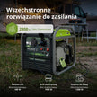 Inwertorowy generator KSB 28i thumbnail