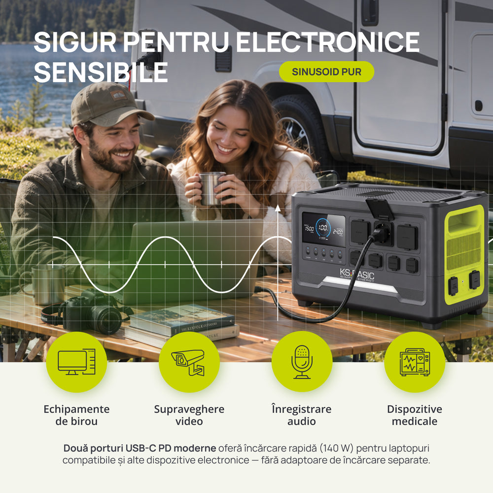 Stație de alimentare portabilă KSB 1200PS