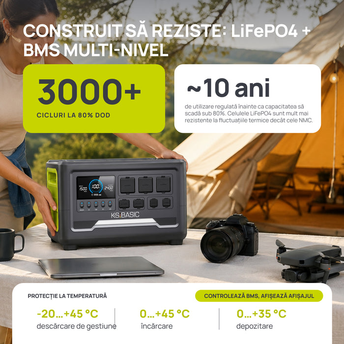 Stație de alimentare portabilă KSB 2400PS