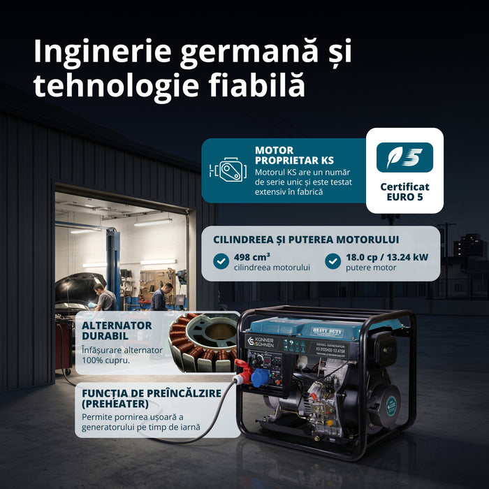 Generator diesel „Könner & Söhnen” KS 9100HDE-1/3 ATSR (EURO V)
