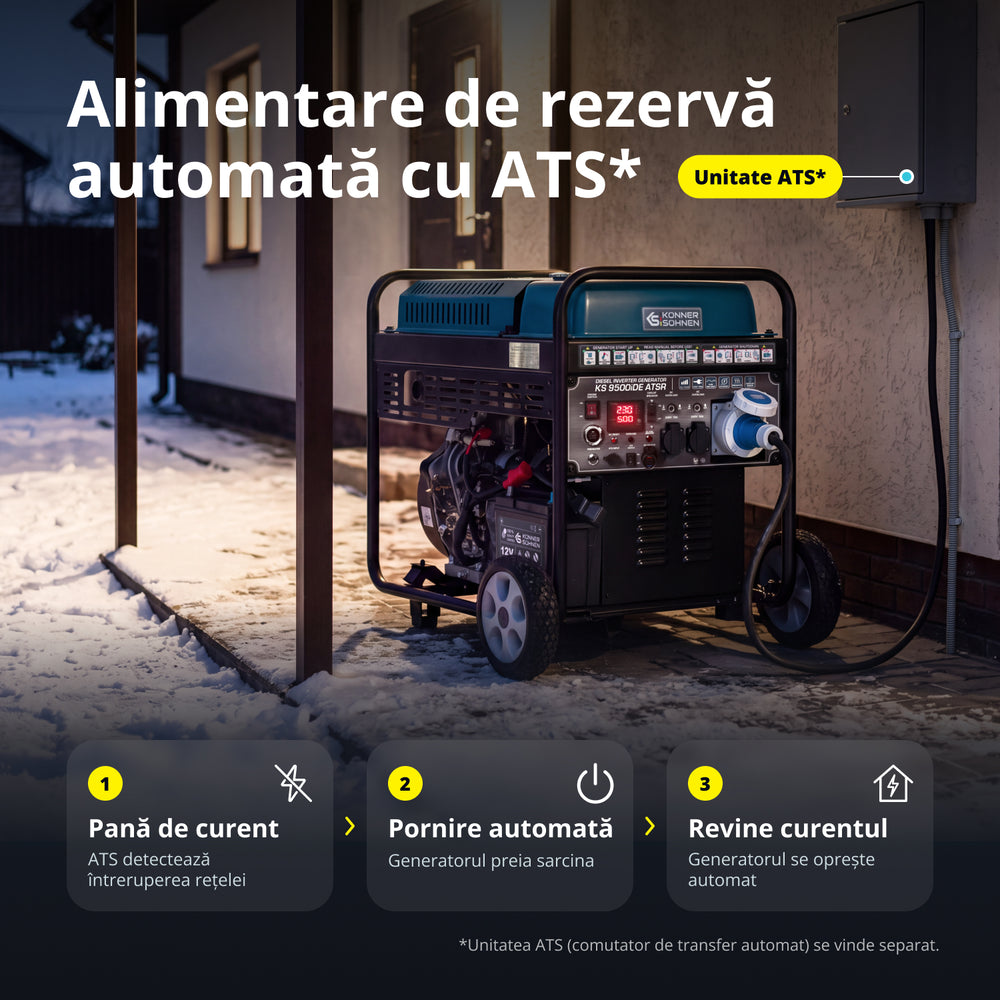 Generatoare cu inverter diesel KS 9500iDЕ ATSR