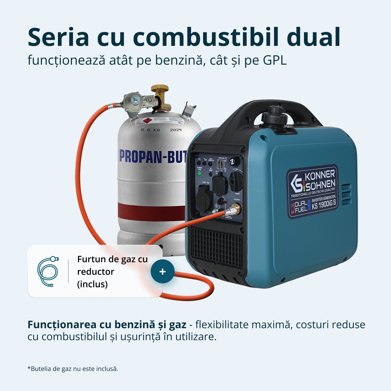 Generator Invertor (gaz/benzină) KS 1900iG S 