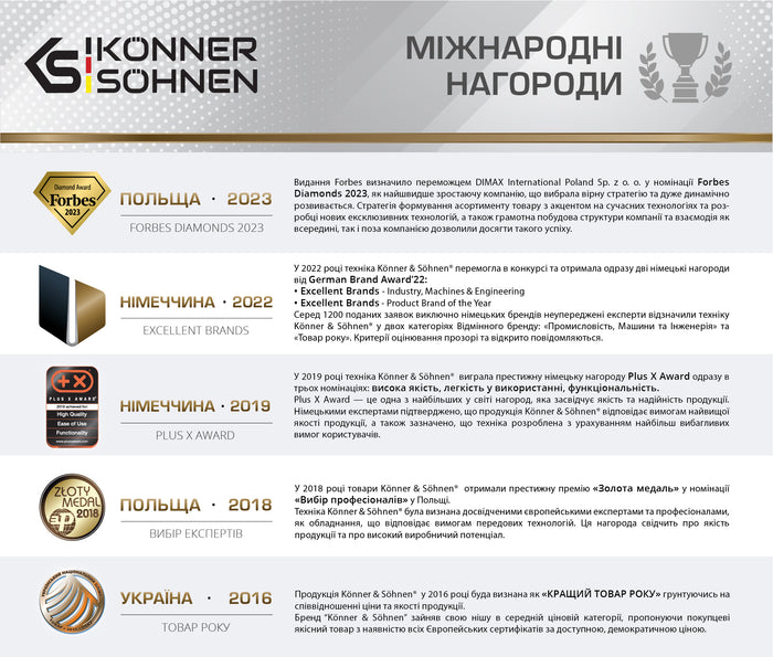 Акумуляторна бензопила KS CS40V-16