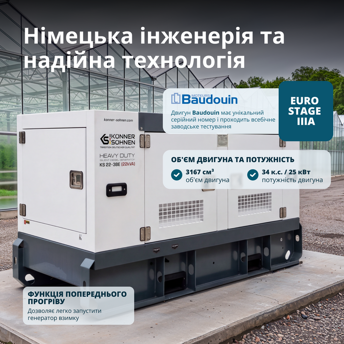 KS 22-3BE Дизельна трифазна електростанція