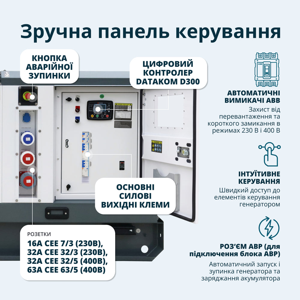 Дизельна трифазна електростанція KS 110-3BE 