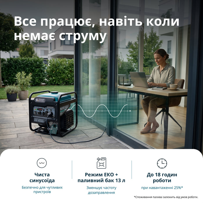 Інверторний генератор KS 4500i 