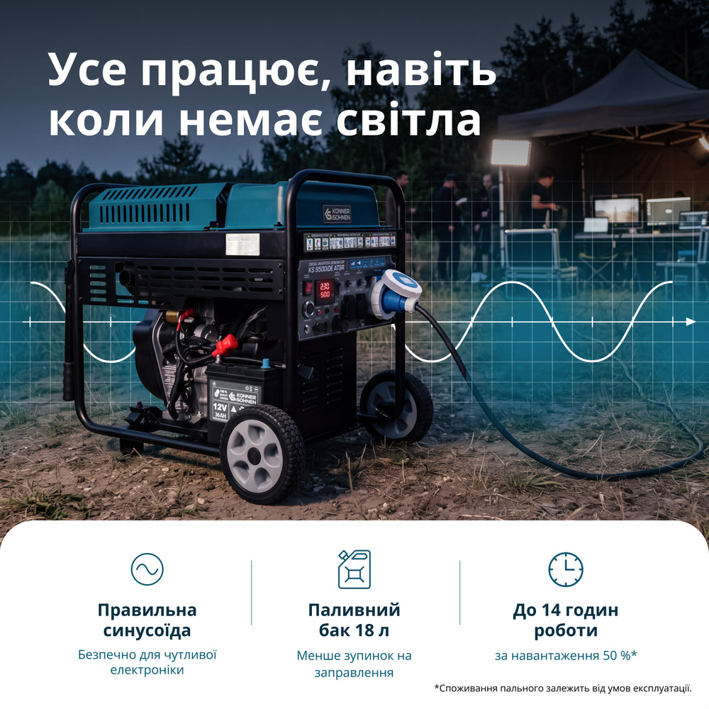 Дизельний інверторний генератор KS 9500iDЕ ATSR