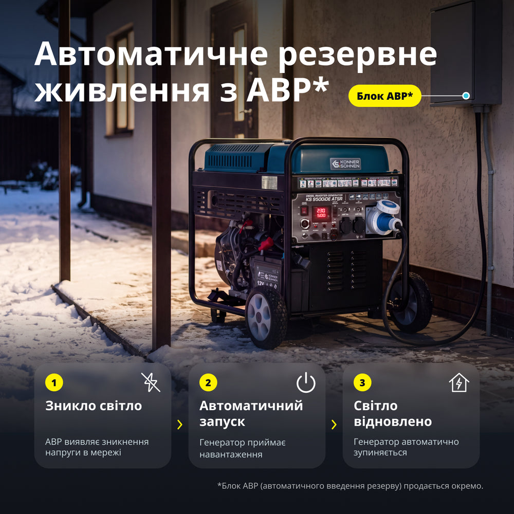 Дизельний інверторний генератор KS 9500iDЕ ATSR