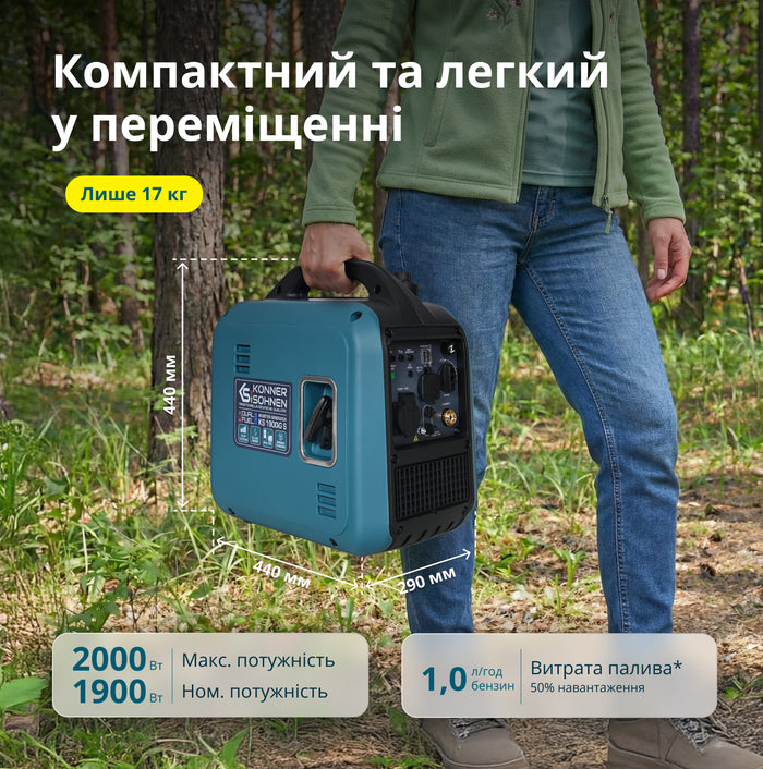 Інверторний Генератор (газ/бензин) KS 1900iG S (Відновлений – Відмінний стан)