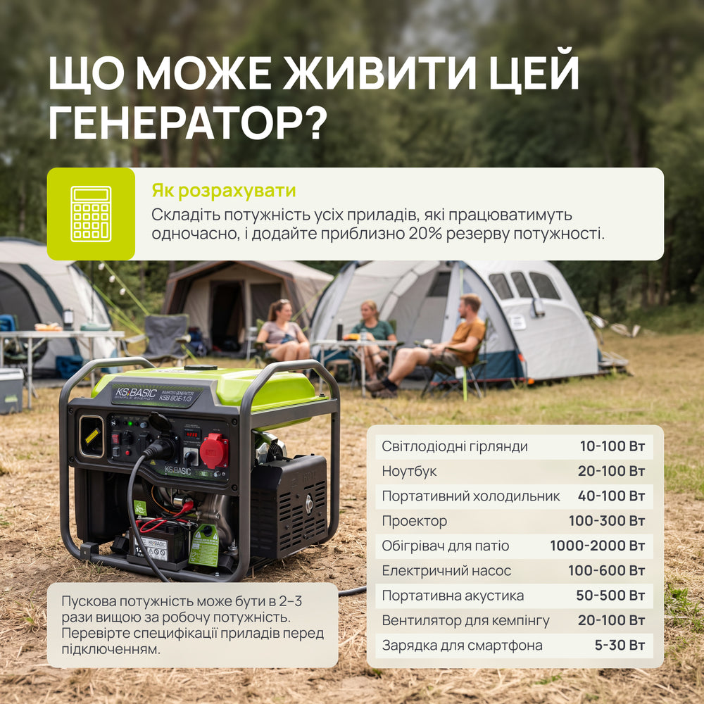 Інверторний генератор KSB 80iE-1/3