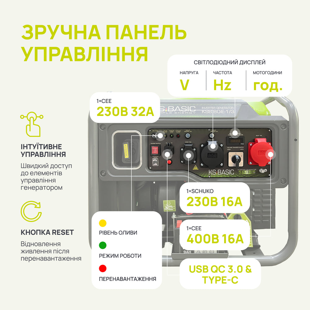 Інверторний генератор KSB 80iE-1/3