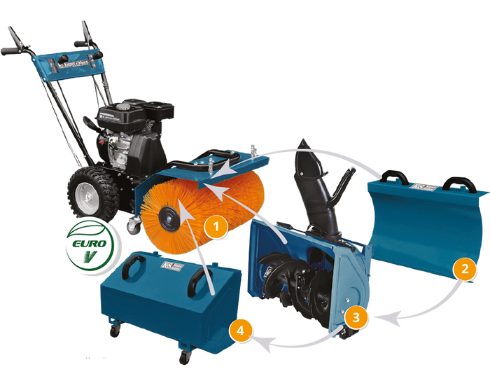 Πολυλειτουργικό μηχάνημα KS 7HP-MFM 80Ε ΣΕΤ 4 σε 1