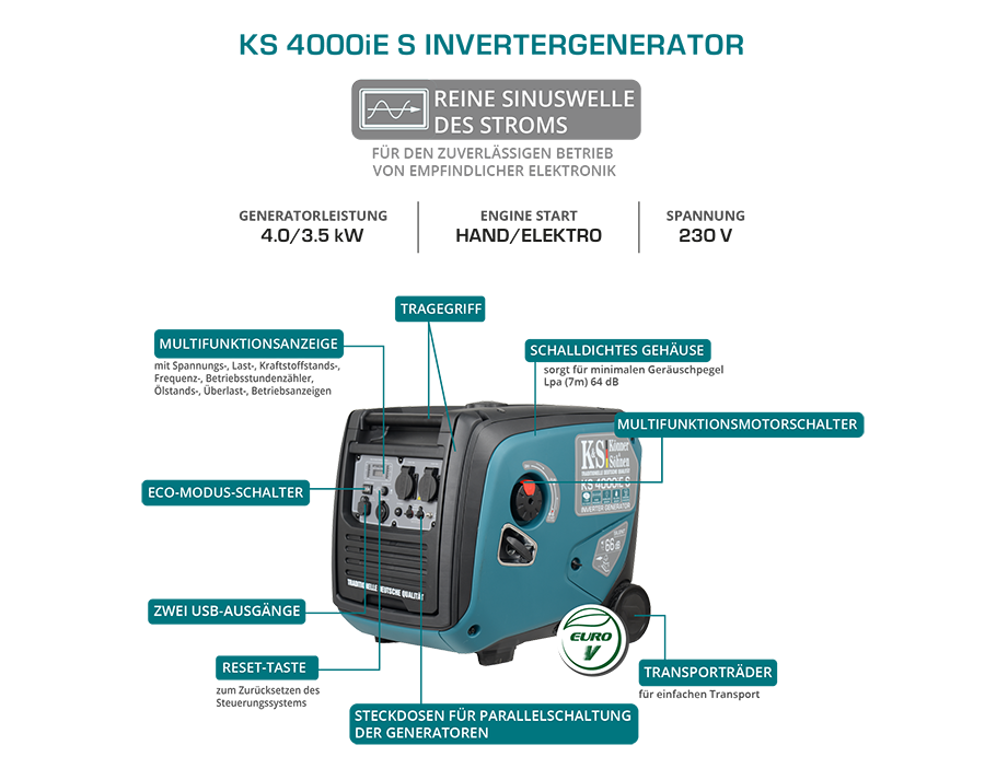 Inverter-Generator KS 4000iE S