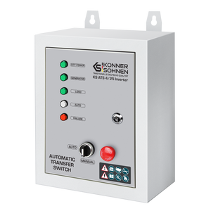 Interruttore di Trasferimento Automatico KS ATS 4/25 Inverter