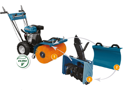 Многофункционална машина KS 7HP-MFM 60 КОМПЛЕКТ 3 в 1