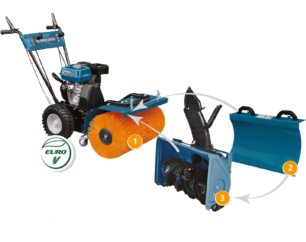 Utilaj multifuncțional KS 7HP-MFM 80Е SET 3 în 1