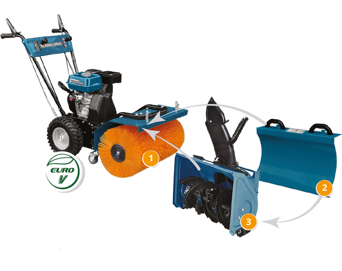 Utilaj multifuncțional KS 7HP-MFM 80Е SET 3 în 1